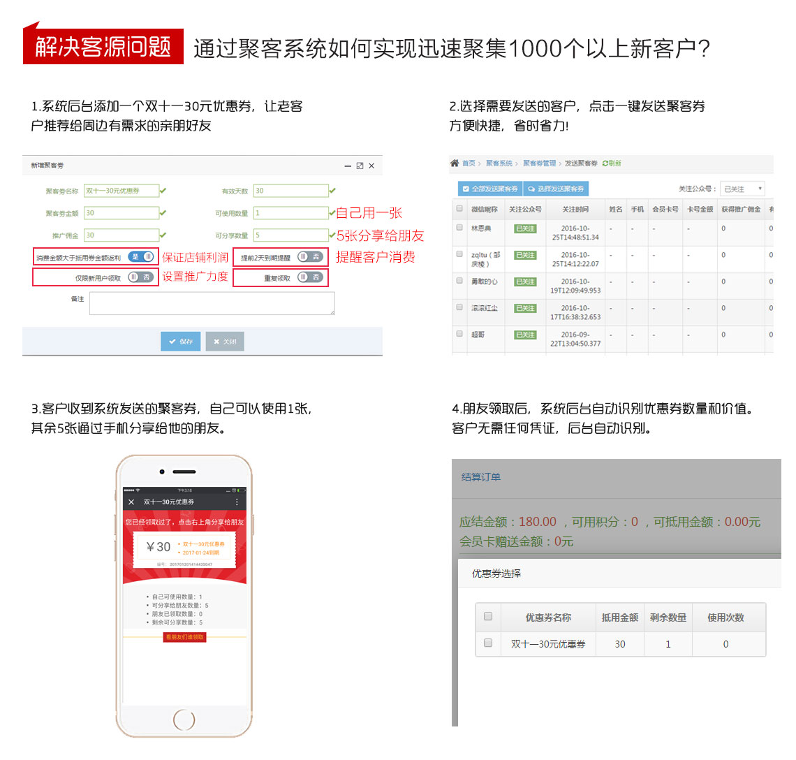 積客模式,聚客系統(tǒng)(tǒng)6