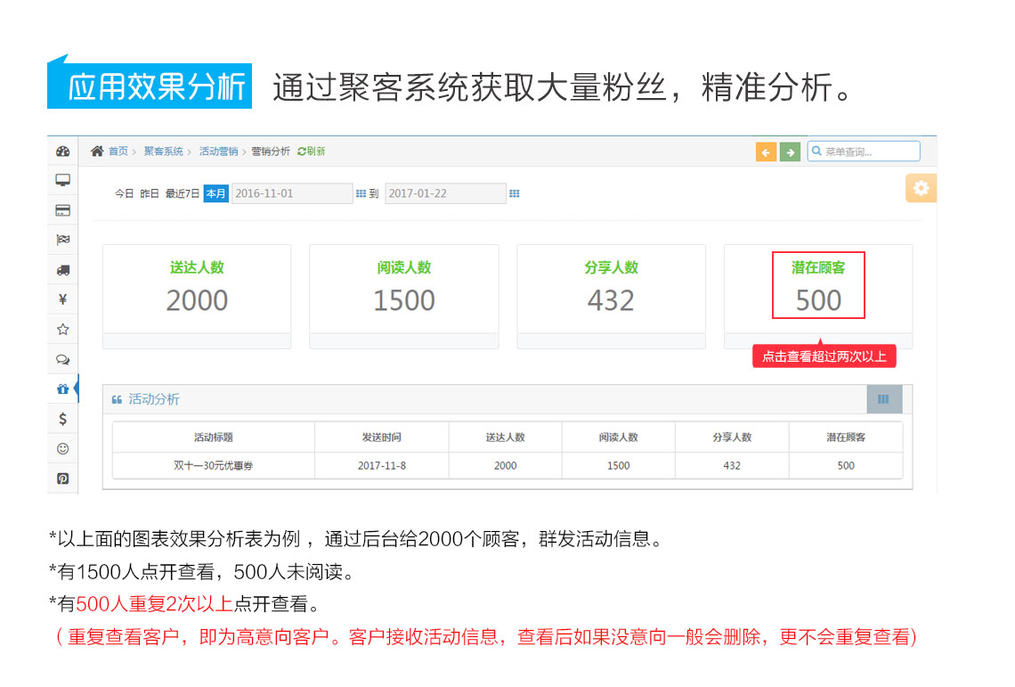 積客模式,聚客系統(tǒng)(tǒng)11