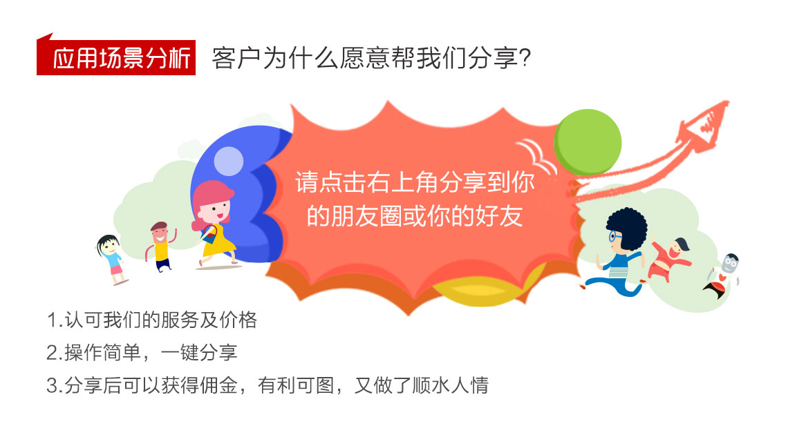 積客模式,聚客系統(tǒng)(tǒng)15